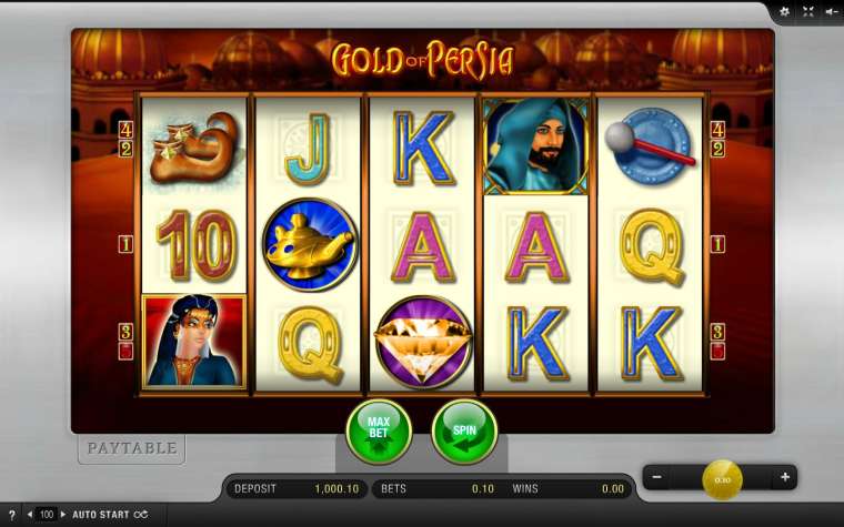 Play Gold of Persia pokie NZ