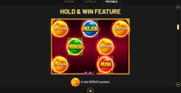 Golden Destiny — Hold&Win: Bonus games