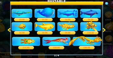 Golden Dragon (KA Gaming): Payout table