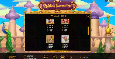 Golden Lamp: Payout table