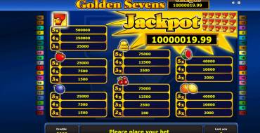 Golden Sevens: Payout table