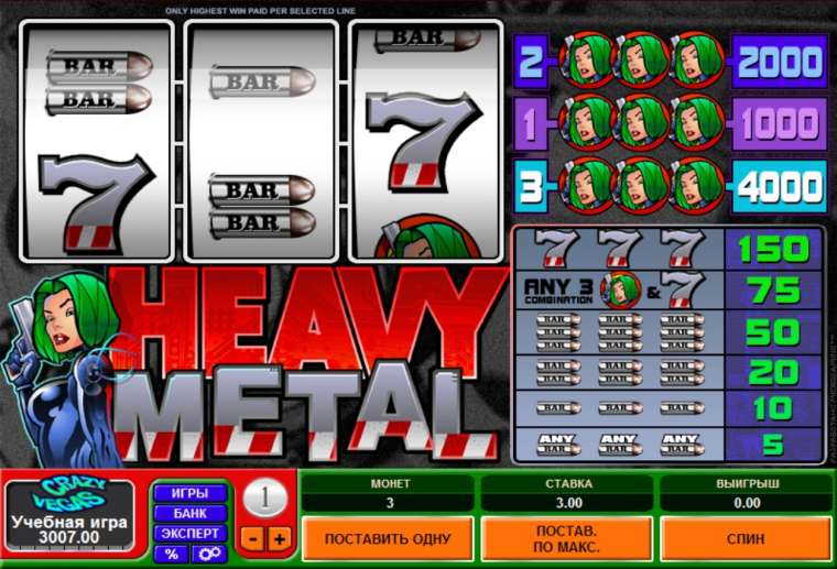 Play Heavy Metal pokie NZ