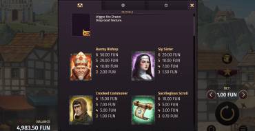 Holy Hand Grenade 2: Dream Drop: Payout table