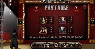 Horror Circus: 