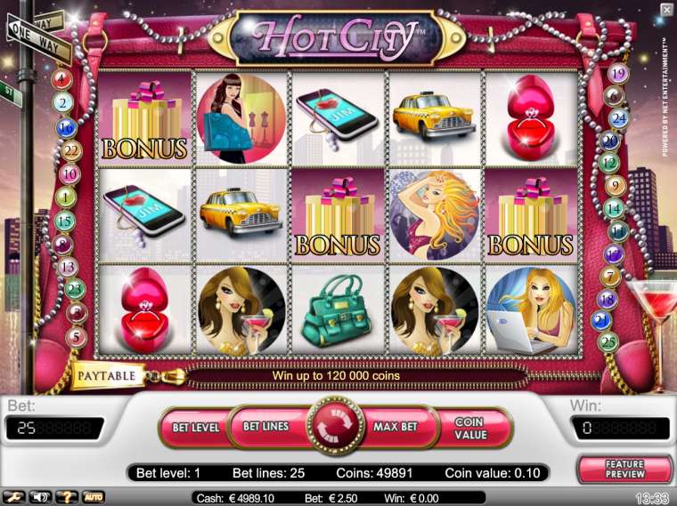 Play Hot City pokie NZ