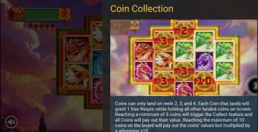 Imperial Coins: Bonus games