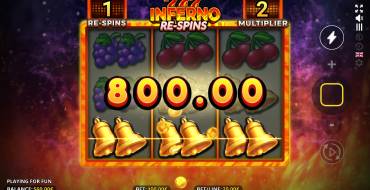 Inferno 777 Re-Spins: Winnings