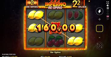 Inferno 777 Re-Spins: Re-spins