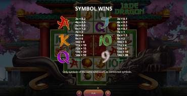 Jade Dragon: Paytable