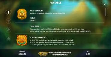 Jade of the Jungle: Rules