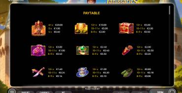 Janissaries: Payout table