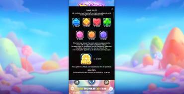 Jelly Candy: Payout table