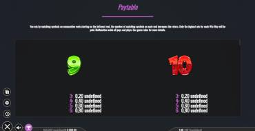 Jewelling Diamonds: Payout table