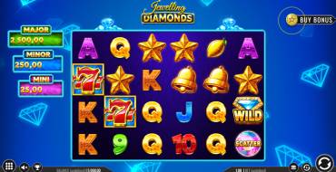 Jewelling Diamonds: Interface