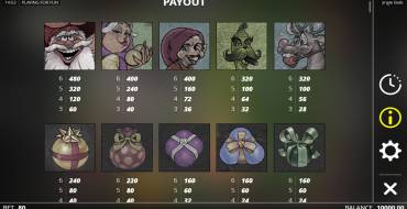 Jingle Balls: Payout table