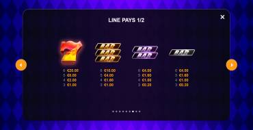 Joker Rainbows: Payout table