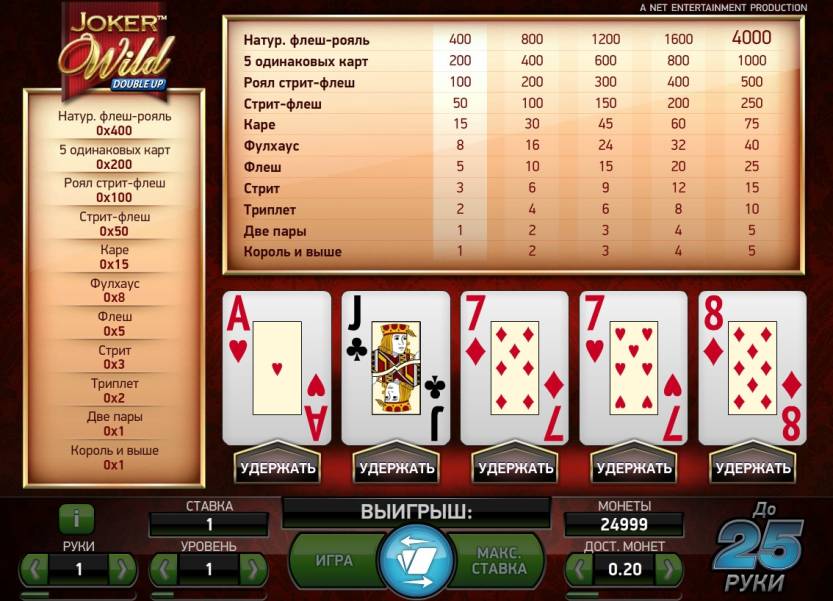 Joker Wild Double Up online
