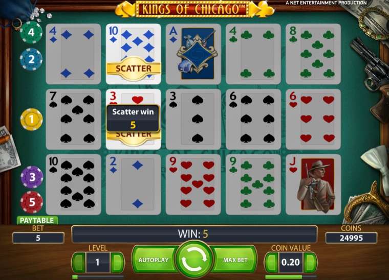 Play Kings of Chicago pokie NZ