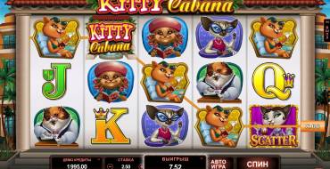 Kitty Cabana: Combinations