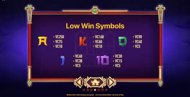 Laughing Buddha: Minor symbols