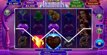 Lock it Link Diamonds: Winnings