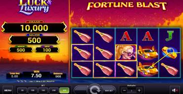 Luck & Luxury: Winnings