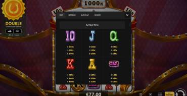 Lucky 1000 Hold & Win: Payout table