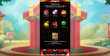 Lucky Dog: Payout table