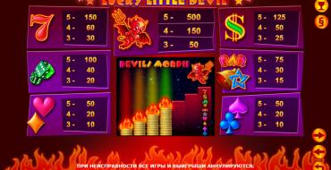 Lucky Little Devil: Payout table