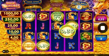 Magic Treasures Dragon: Freespins
