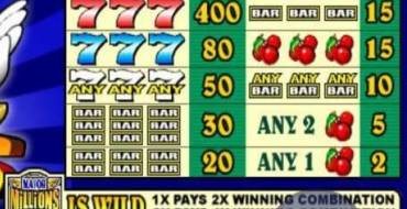 Major Millions 3 Reel Progressive: Payout table