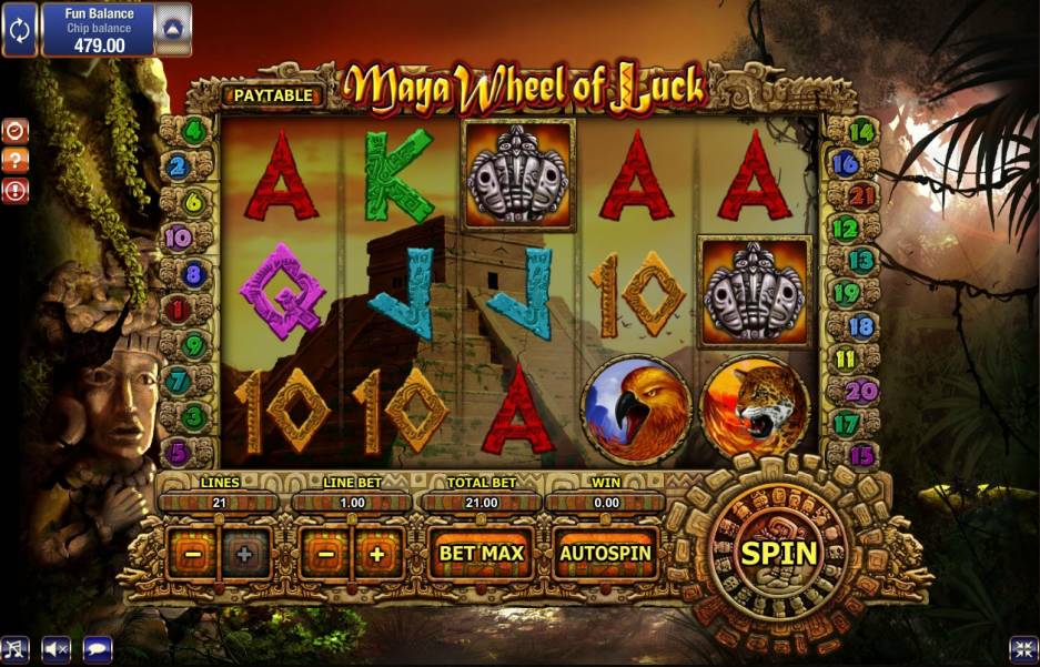 Maya Wheel of Luck