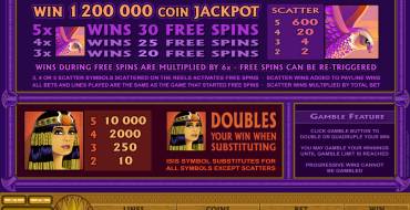 Mega Moolah Isis: Free spins