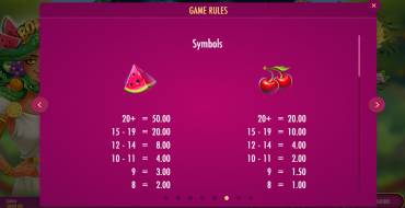 MeJUICEa: Payout table