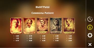 Mental: Payout table