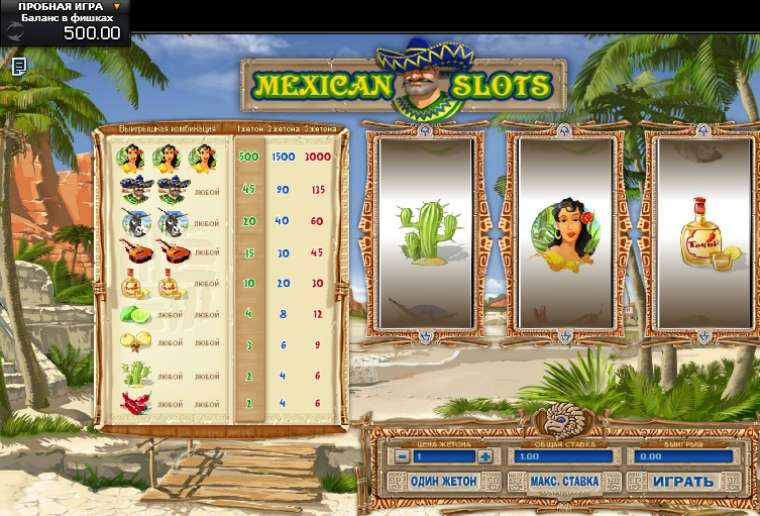 Play Mexican Slots pokie NZ