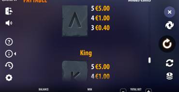 Midas Coins: Paytable