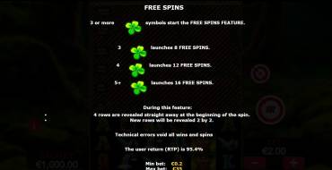 Million Irish: Free spins and/or respins