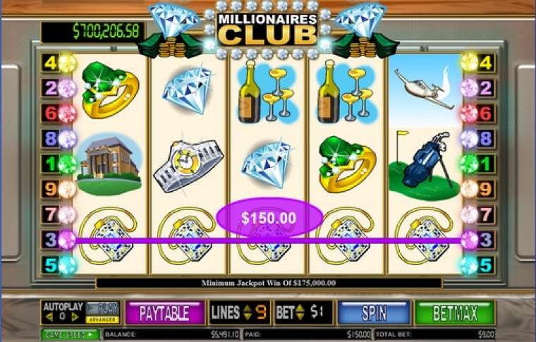 Play Millionaire’s Club II pokie NZ