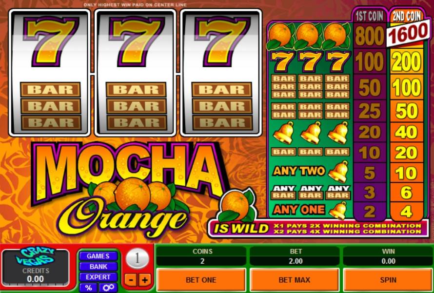 Mocha Orange