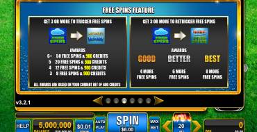 Money Rain: Free spins and/or respins
