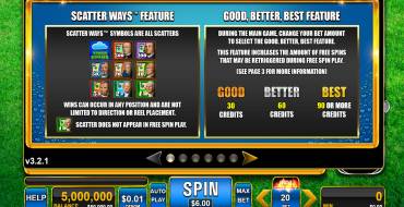 Money Rain: Bonus games