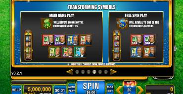 Money Rain: Unique features