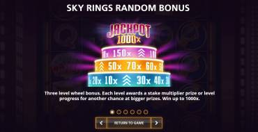 Money Tower: Bonuses
