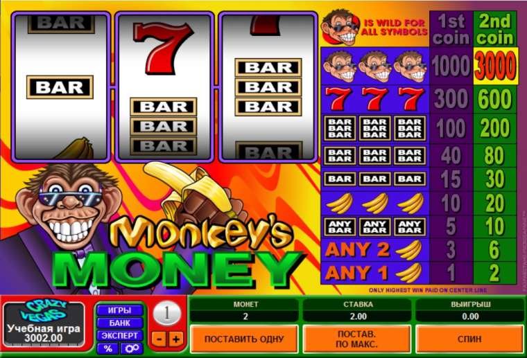 Play Monkey’s Money pokie NZ
