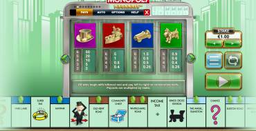 Monopoly Megaways: Payout table