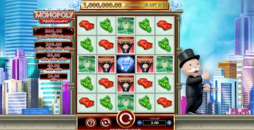 Monopoly Millionaire: Slot machine