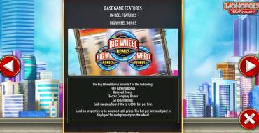 Monopoly Millionaire: Free spins and/or respins