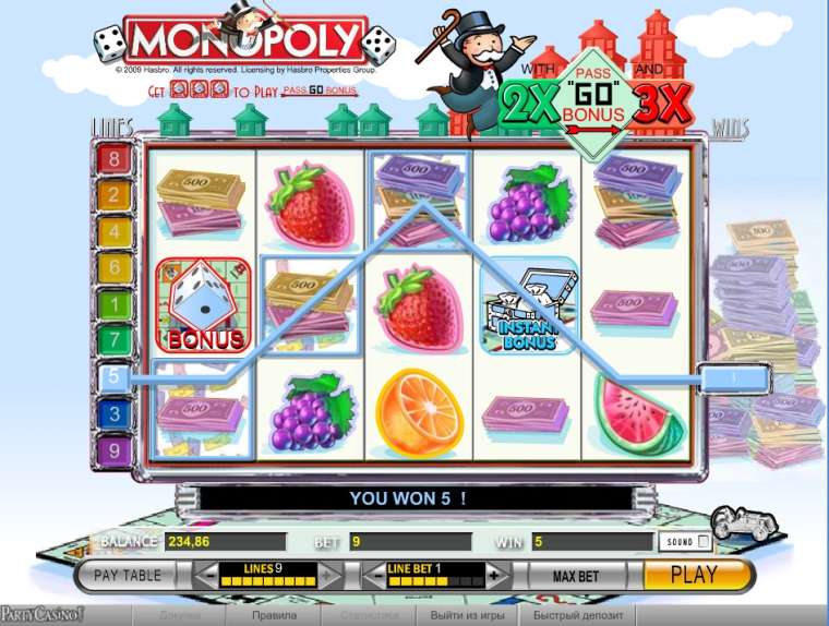 Play Monopoly pokie NZ