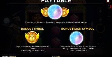 Moon of Ra: Special symbols